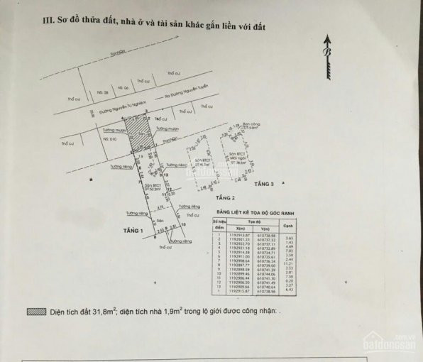 Chính Chủ Cần Bán Nhà Một Trệt Một Lửng Một Lầu Phường Btt Tp Thủ đức 1