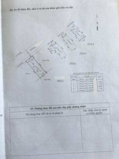 Chủ Cần Bán Gấp Nhà 1 Trệt 2 Lầu, 5pn - 5wc Mặt Tiền Kd Gia Hoà, Phước Long B, Q9, 140m2/114 Tỷ 6