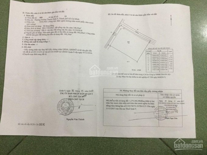 Chủ Ngợp! Cần Bán Gấp Chỉ 21 Triệu/m2, đường Số 4, Lò Lu, Quận 9 5