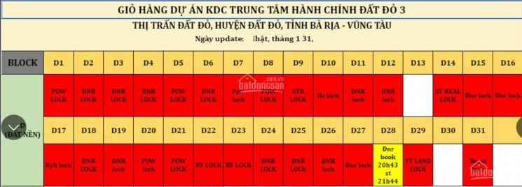 Chúng Tôi Còn 3 Lô Duy Nhất  đất đất đỏ , Bà Rịa - Vũng Tàu , Sổ Hồng Riêng , Gía Chỉ 2tr/m2 1