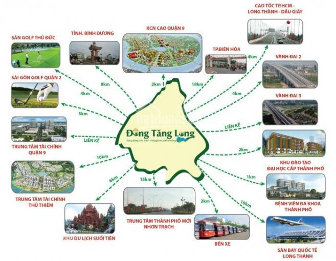 đông Tăng Long Khu đô Thị Bậc Nhất Diện Tích 100m2, 160m2, 200m2 Và 400m2, Giá Từ 25 Triệu/m2 2