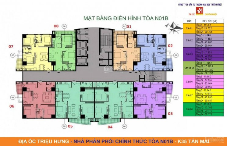 Hàng Hot! Căn 77 M2 2pn Tầng Cao N01b K35 Tân Mai 28,7 Tr/m2 Nhận Nhà Ngay! 2