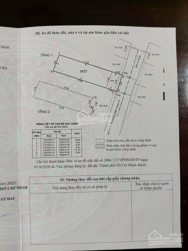 Kẹt Tiền Bán Nhà Ht13 Quận 12, 4mx16m, đúc 1 Lầu, Giá: 3,380 Ty 5