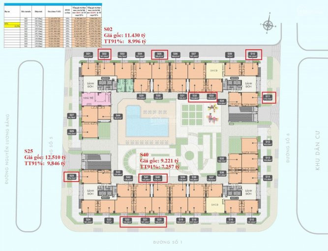 Mở Bán đợt Cuối Shophouse Trung Tâm Phú Mỹ Hưng Ck 10% 6