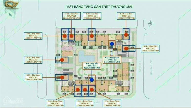 Shophouse Mặt Tiền Q7, Liền Kề Phú Mỹ Hưng, Chỉ 8 Tỷ/căn 1