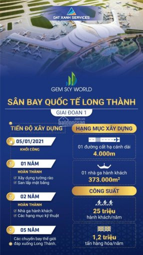 Shophouse Sân Bay 1 Trệt 3 Lầu Giá Gđ1, Thanh Toán 1%/tháng, Lợi Nhuận 100%/năm Lh: 0705612639 8