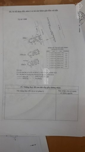 Tôi Cần Bán Nhà Mt 1917 Huỳnh Tấn Phát, (đối Diện Kho B) 4x103m, 1 Trệt 3 Lầu, Giá 9,5 Tỷ (còn Tl) 4