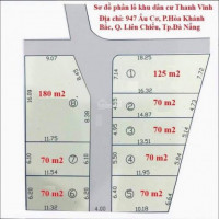 Chính Chủ Bán Nhanh Lô đất Kiệt 947 âu Cơ 708m2 Hướng Tây Giá 115 Tỷ Lh 0938917985