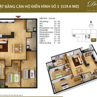 Chính Chủ Cần Bán Căn Góc 120m2 Tại Dự án 8b Lê Trực, View Svđ Hàng đẫy đẹp Nhất Dự án