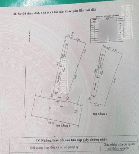 (65tr/m2) Nhà Hẻm 7m Phường Phú Thạnh, Công Nhận 131m2 Giá Chốt 85 Tỷ 1