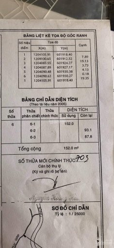 Bán Nhà đất Chính Chủ 2 Mặt Tiền Sổ Hồng 2017 Hà Huy Giáp, Thạnh Lộc, Q 12 3