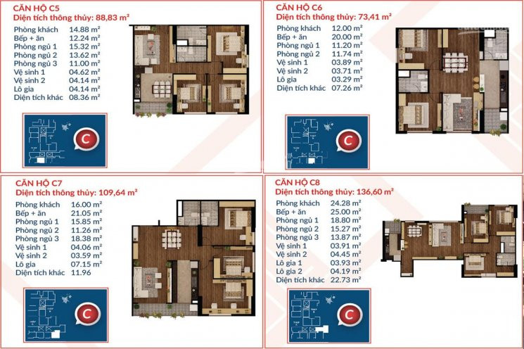 Bảng Giá Hàng Chủ đầu Tư Việt đức Complex Vào Tên Trực Tiếp, 0985800205 2