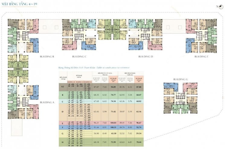 Cam Kết Giá Thật, Saigon South Residences, 2pn- Thu Gốc- 3pn- Bán Lỗ 50tr- 100tr Lh 0931 777 200 1