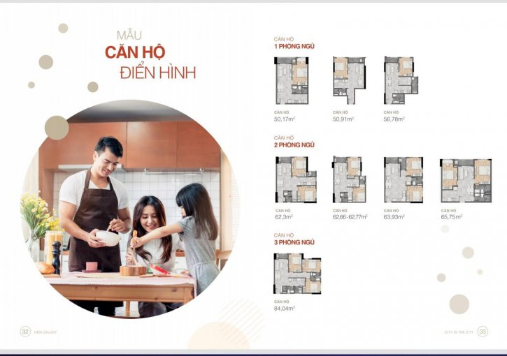 Căn Hộ New Galaxy Thanh Toán đợt đầu Chỉ 700tr, Lời 200tr Ngay đợt đầu Tỉ Suất 26%/năm 7