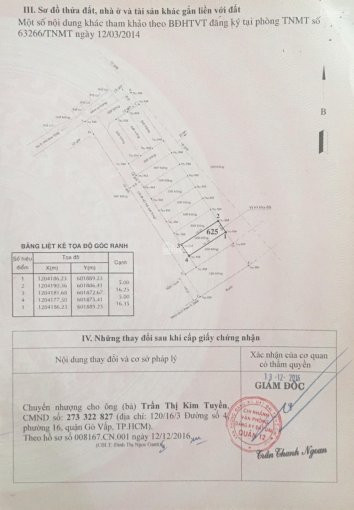 Cc Kẹt Tiền Cuối Năm Cần Bán Lô đất Ngay Trường Cđ điện Lực Quận 12, Dt 5x165m, đường 7m Hơi 2