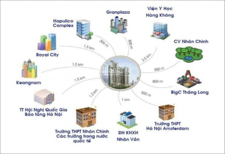 Chính Chủ Bán Nhanh Căn Hộ Dự án Harmony Square Căn Góc 3pn Full Nội Thất Chỉ 3,5 Tỷ, Nh Hỗ Trợ Ls 0% Tới 12 Tháng 2