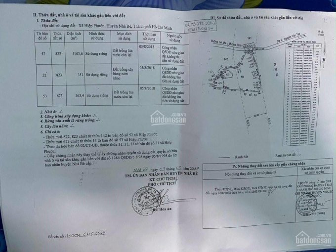 Chính Chủ Bán Nhanh đất Gia đình Giá Rẻ Tổng Dt 10000m2, Ngay Xã Hiệp Phước, Nhà Bè 2