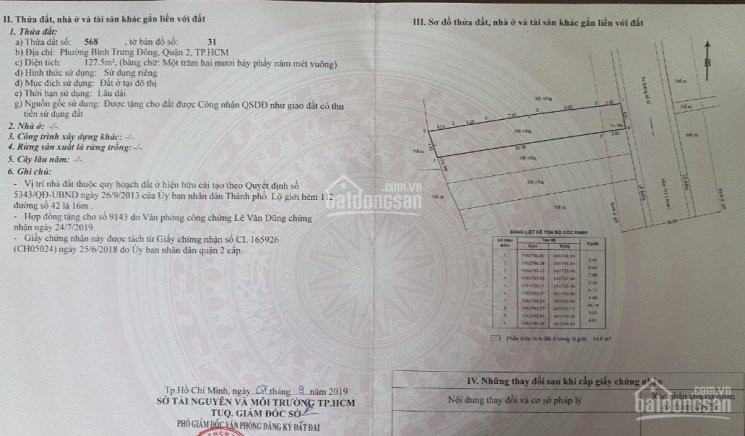 Chính Chủ Bán Nhanh đất Phường Bình Trưng đông Thành Phố Thủ đức 0982303868 7