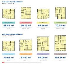 Chính Chủ Bán Nhanh Gấp Ch Saigon South, Phú Mỹ Hưng, Dt 75m2, Giá Chỉ 2450 Tỷ Còn Thương Lượng, Lh: 0931 777 200 4