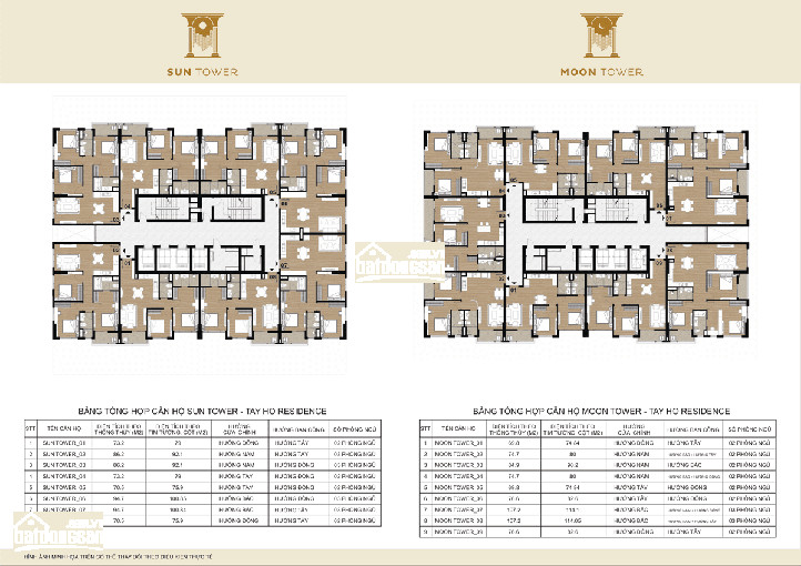 Chính Chủ Bán Nhanh Lỗ 300tr, Cc Hdi Tây Hồ Residence, 1802- Moon: 74,7m2 & 1606-sun: 94,6m2, 40tr/m20971085383 1