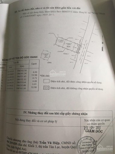 Chính Chủ Bán Nhanh Nhà Cấp 4 đỗ Lửng Dt 4x12m Hẻm Nhựa 4m Hướng đông Nam Giá 2790 Tỷ, Lh 0919147835 1