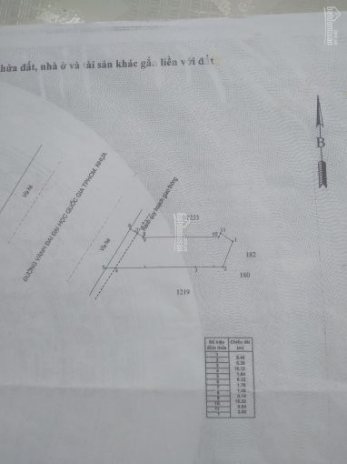 Chính Chủ Bán Nhanh Nhà đường Liên Khu 3 (đường Vành đai đại Học Quốc Gia Tp Hcm) Cạnh Khu A, đh Quốc Gia Tp Hcm 2