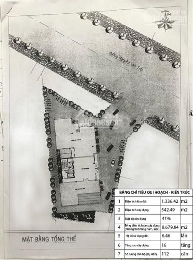 Chính Chủ Bán Nhanh Nhà đường Nguyễn Văn Trỗi, Phú Nhuận Dt: 1418m2, Dự án Xây Vp, Khách Sạn, Căn Hộ Cao Cấp 2