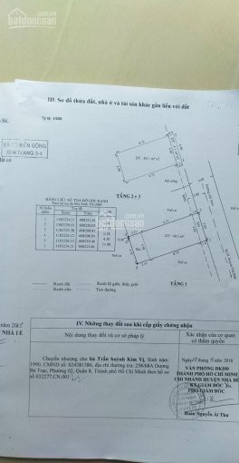 Chính Chủ Bán Nhanh Nhà Mái Thái, Hẻm ô Tô đường Ra Huỳnh Tấn Phát, Kp 6, Thị Trấn Nhà Bè 8