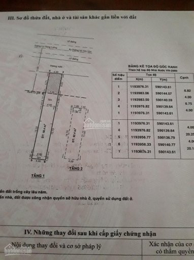 Chính Chủ Bán Nhanh Nhà Mt đường Lại Hùng Cường 4x28m Sổ Hồng Một Lầu 1 Trệt, 81m2 Thổ Cư 1