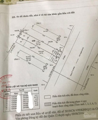 Chính Chủ Bán Nhanh Nhà Trệt Hai Lầu Mặt Tiền Dương Thị Mười, Dt 4x29m, Giá 105 Tỷ, Lh 0919147835 1