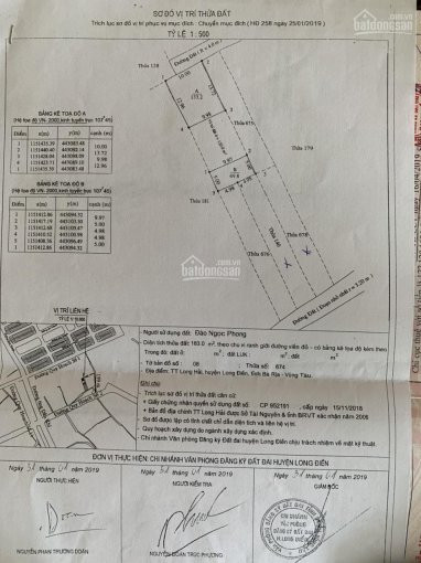 Chính Chủ Cần Bán 2 Lô đất Gần Biển Long Hải Thích Hợp để Xây Khách Sạn 4