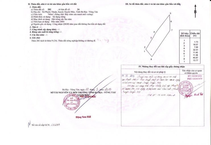 Chính Chủ Cần Bán 23m Mt Gần Ubnd Hồ Tràm, đã Thổ Cư, Xd Tự Do, Cao Từ 1 đến 6 Tầng, Vay được Ngân Hàng 3