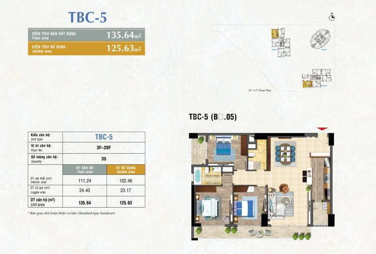 Chính Chủ Cần Chuyển Nhượng Căn Hộ Riverpark Premier Kiểu Nhà 05 Dt: 135m2 Ban Công Suốt Các Phòng Giá 9,7 Tỷ 1