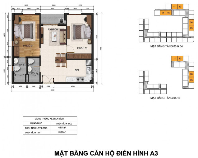 Cho Thuê Nhanh Gấp Căn Hộ  Giá Rẻ 6tr/tháng 70m2 Bao Phí Quản Lý 5