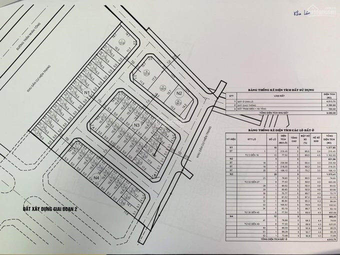 Cung Cấp Thông Tin Dự án Các Khu đấu Giá Mới Nhất Tại Kiến An, Hải Phòng - Năm 2020 3