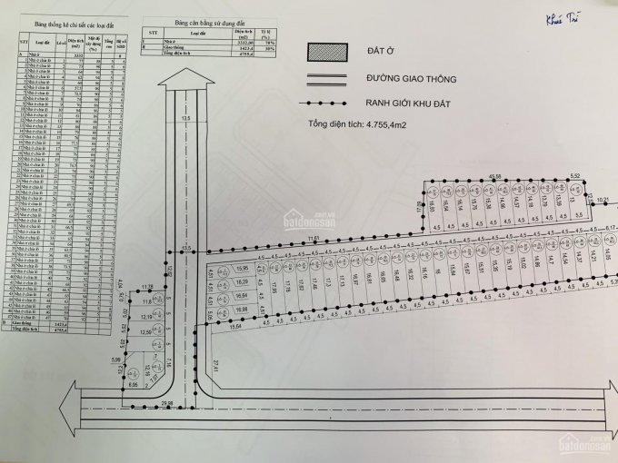 Cung Cấp Thông Tin Dự án Các Khu đấu Giá Mới Nhất Tại Kiến An, Hải Phòng - Năm 2020 4