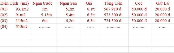 đất Thị Trấn Diên Khánh Cách Tp Nha Trang 15km Qua Năm Lên Thị Xã 3