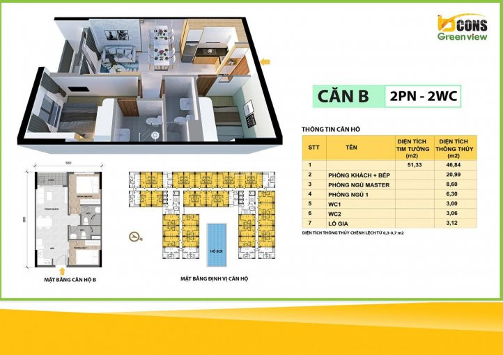 Hot! Bao Giá Rẻ Nhất Căn Hộ Bcons Green View Căn 44m2 - 1tỷ370, 51m2 - 1tỷ5, Căn Góc 56m2 - 1tỷ7 8