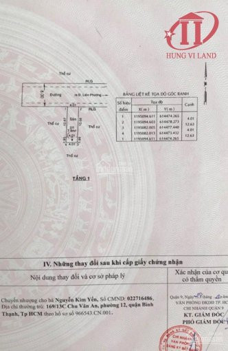 Hungq9 - Chính Chủ Cần Bán đất Nền Dự án Tín Hưng đường Liên Phường - Phường Phú Hữu 8