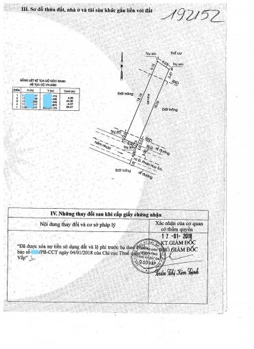 Lô đất 96m2 (4x24m), Phan Huy ích, Gò Vấp, Hẻm 6m Thông, Khu Nhà Lầu Cao Cấp, An Ninh, Giá Tốt 5