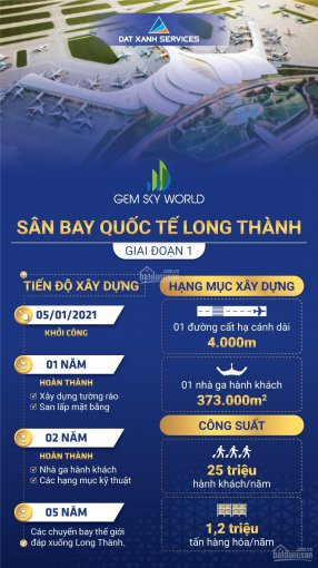 Nhấc Máy Và Gọi Ngay 0937929101Nhận Chiết Khấu Khủng Tết Tân Sửu, Khu đô Thị Gem Sky World 5