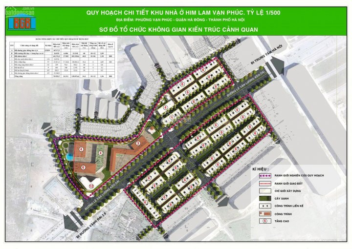 Pkd Chủ đầu Tư Him Lam Vạn Phúc Thông Báo Chính Thức Nhận Chỗ Dự án Lk Vạn Phúc Mặt đường Tố Hữu 1