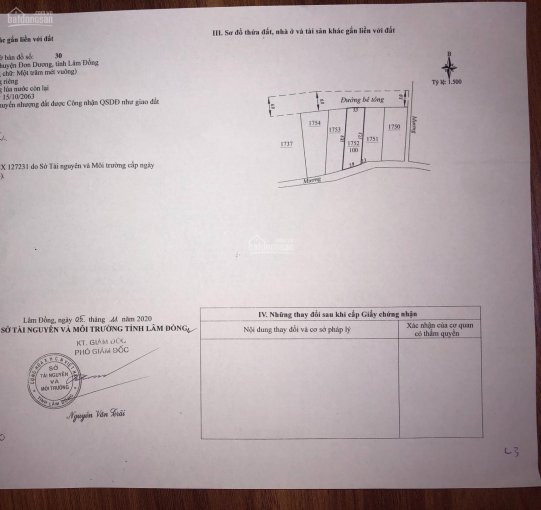 Sở Hữu Ngay đất ở Tại đô Thị Trung Tâm Thị Trấn Thạnh Mỹ Chỉ Với 650 Tr, Sổ Riêng, Xây Dựng Tự Do 1