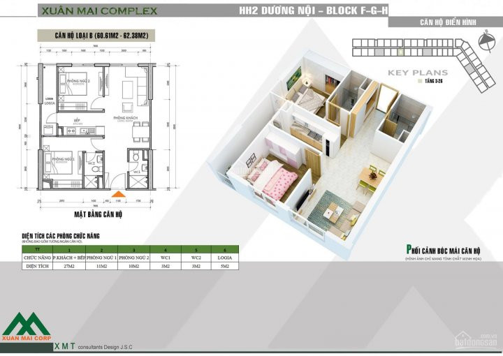 Tổng Hợp Căn Hộ Giá Tốt 2pn, S = 62m2, Giá 123 Tỷ, Bao Phí Dự án Hh2 Xuân Mai Complex Dương Nội 1