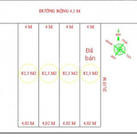 Bán 81m2 Chính Chủ Tổ 9 Tt Quang Minh, Giá Chốt Ngay: 0968781070