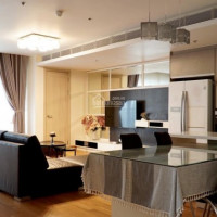 Cần Cho Thuê Căn Hộ 2pn View Sông 125m2 Nt Tinh Tế 1500usd/tháng