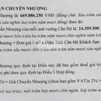 Cần Tiền Gấp - Bán Lại Căn Hộ Apec Tầng 10 Mua Giai đoạn 1 - Giá Chỉ 669 Triệu (đã Vat)