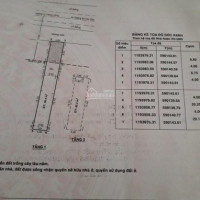 Chính Chủ Bán Nhanh Nhà Mt đường Lại Hùng Cường 4x28m Sổ Hồng Một Lầu 1 Trệt, 81m2 Thổ Cư