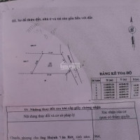 Chính Chủ Cần Bán đất Ngay Biển Long Hải, Thích Hợp Xây Khách Sạn - đầu Tư đất Biển Long Hải Lh 0903066813