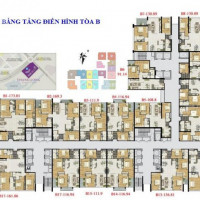 Chính Chủ Cần Bán Gấp Ch Thăng Long Number One, Dt 120m2, Căn Góc, 3pn, 2wc, View Hồ điều Hòa Giá 31 Tr/m2